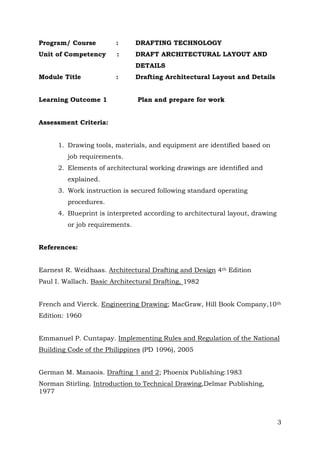 Program/ Course

:

DRAFTING TECHNOLOGY

Unit of Competency

:

DRAFT ARCHITECTURAL LAYOUT AND
DETAILS

Module Title

:

Learning Outcome 1

Drafting Architectural Layout and Details
Plan and prepare for work

Assessment Criteria:
1. Drawing tools, materials, and equipment are identified based on
job requirements.
2. Elements of architectural working drawings are identified and
explained.
3. Work instruction is secured following standard operating
procedures.
4. Blueprint is interpreted according to architectural layout, drawing
or job requirements.
References:
Earnest R. Weidhaas. Architectural Drafting and Design 4th Edition
Paul I. Wallach. Basic Architectural Drafting, 1982
French and Vierck. Engineering Drawing; MacGraw, Hill Book Company,10th
Edition: 1960
Emmanuel P. Cuntapay. Implementing Rules and Regulation of the National
Building Code of the Philippines (PD 1096), 2005
German M. Manaois. Drafting 1 and 2; Phoenix Publishing:1983
Norman Stirling. Introduction to Technical Drawing,Delmar Publishing,
1977

3

 