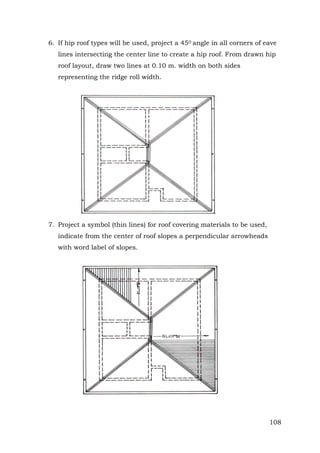 6. If hip roof types will be used, project a 450 angle in all corners of eave
lines intersecting the center line to create a hip roof. From drawn hip
roof layout, draw two lines at 0.10 m. width on both sides
representing the ridge roll width.

7. Project a symbol (thin lines) for roof covering materials to be used,
indicate from the center of roof slopes a perpendicular arrowheads
with word label of slopes.

108

 