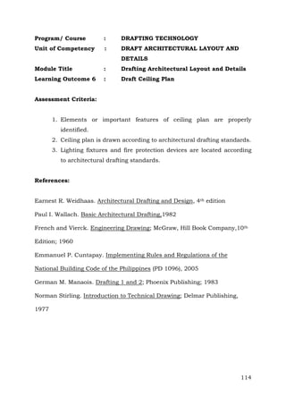 Program/ Course

:

DRAFTING TECHNOLOGY

Unit of Competency

:

DRAFT ARCHITECTURAL LAYOUT AND
DETAILS

Module Title

:

Drafting Architectural Layout and Details

Learning Outcome 6

:

Draft Ceiling Plan

Assessment Criteria:
1. Elements or important features of ceiling plan are properly
identified.
2. Ceiling plan is drawn according to architectural drafting standards.
3. Lighting fixtures and fire protection devices are located according
to architectural drafting standards.
References:
Earnest R. Weidhaas. Architectural Drafting and Design, 4th edition
Paul I. Wallach. Basic Architectural Drafting,1982
French and Vierck. Engineering Drawing; McGraw, Hill Book Company,10th
Edition; 1960
Emmanuel P. Cuntapay. Implementing Rules and Regulations of the
National Building Code of the Philippines (PD 1096), 2005
German M. Manaois. Drafting 1 and 2; Phoenix Publishing; 1983
Norman Stirling. Introduction to Technical Drawing; Delmar Publishing,
1977

114

 