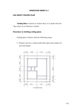 OPERATION SHEET 6.1
LO6 DRAFT CEILING PLAN

Ceiling Plan is shown in outline form. It is made with the
floor plan as its reference outline.
Procedure in drafting ceiling plans
Ceiling plan is drawn with the following steps:
1. Prepare and set a ready-made floor plan and analyze its
size and shape.

119

 