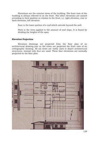Elevations are the exterior views of the building. The front view of the
building is always referred to as the front. The other elevations are named
according to their position in relation to the front, i.e. right elevation, rear or
back elevation, left elevation.
Eave is the lower portion of a roof which extends beyond the wall.
Pitch is the term applied to the amount of roof slope, It is found by
dividing the heights of the span
Elevation Projection
Elevation drawings are projected from the floor plan of an
architectural drawing just as the views are projected the front view of an
orthographic drawing. All six views are rarely used to depict architectural
structures, instead only four are used. These four elevations are normally
projected on the floor plan.

129

 