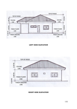 LEFT SIDE ELEVATION

RIGHT SIDE ELEVATION

132

 