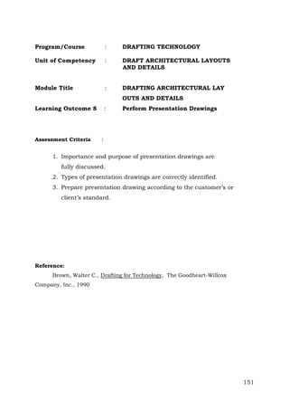 Program/Course

:

DRAFTING TECHNOLOGY

Unit of Competency

:

DRAFT ARCHITECTURAL LAYOUTS
AND DETAILS

Module Title

:

DRAFTING ARCHITECTURAL LAY
OUTS AND DETAILS

Learning Outcome 8

Assessment Criteria

:

Perform Presentation Drawings

:

1. Importance and purpose of presentation drawings are
fully discussed.
2. Types of presentation drawings are correctly identified.
3. Prepare presentation drawing according to the customer’s or
client’s standard.

Reference:
Brown, Walter C., Drafting for Technology, The Goodheart-Willcox
Company, Inc., 1990

151

 