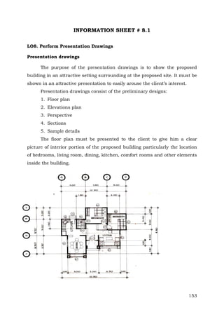 INFORMATION SHEET # 8.1
LO8. Perform Presentation Drawings
Presentation drawings
The purpose of the presentation drawings is to show the proposed
building in an attractive setting surrounding at the proposed site. It must be
shown in an attractive presentation to easily arouse the client’s interest.
Presentation drawings consist of the preliminary designs:
1. Floor plan
2. Elevations plan
3. Perspective
4. Sections
5. Sample details
The floor plan must be presented to the client to give him a clear
picture of interior portion of the proposed building particularly the location
of bedrooms, living room, dining, kitchen, comfort rooms and other elements
inside the building.

153

 