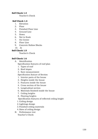 Self Check 1.3
Teacher’s Check
Self Check 1.4
1. Elevation
2. Floor
3. Finished Floor Line
4. Ground Line
5. Down
6. Not to Scale
7. On Center
8. Floor Line
9. Concrete Hollow Blocks
10. At
Self Check 1.5
Teacher’s Check
Self Check 1.6
A. Identification
Specification features of roof plan
1. Types of roof
2. Roof slopes
3. Eave measurement
Specification feature of Section
1. Interior parts of the house
2. Heights inside the house
3. Features inside the house
4. Cross section of the house
5. Longitudinal section
6. Materials finished inside the house
7. Ceiling heights
8. Flooring heights
Specification features of reflected ceiling height
1. Ceiling design
2. Lightings design
3. Finished ceiling materials
4. Sizes of ceiling design
B. Performance test
Teacher’s Check

159

 