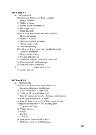 Self Check 1.7
A. Identification
Specification features of door schedule
1. Height of doors
2. Width of doors
3. Doors Finished Materials
4. Door type/style
5. Door Quantity
Specification features of window schedule
1. Height of window
2. Width of window
3. Window finished Materials
4. Window type/style
5. Window quantity
Specification features of toilet and bath details
1. Types of bathroom
2. Height of bathroom
3. Section of bathroom
4. Materials finished inside the bathroom
5. Floor slopes in the bathroom
6. Fixtures in the bathroom
B.
Performance Test
Teacher’s Check

Self Check 1.8
A. Identification
Specification features of foundation plan
1. Location of column and footing
2. Lines excavation of CHB wall
3. To be on fill or unfill floor area
4. Identify main and member footings and columns
5. Identify wall needs of tie beam
6. Identify floor area needs of floor matting bars
Specification features of roof framing plan
1. Types of roof used
2. Valley trusses
3. Ridge
4. Purlins
5. Trusses
6. Spacing of trusses and purlins
7. Materials used for roof framings
160

 