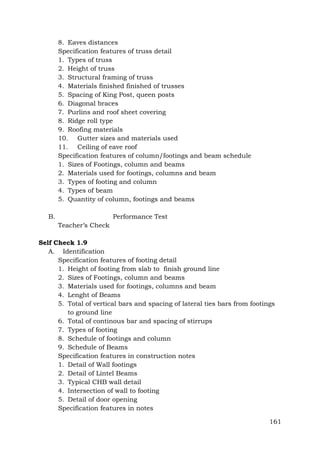 8. Eaves distances
Specification features of truss detail
1. Types of truss
2. Height of truss
3. Structural framing of truss
4. Materials finished finished of trusses
5. Spacing of King Post, queen posts
6. Diagonal braces
7. Purlins and roof sheet covering
8. Ridge roll type
9. Roofing materials
10. Gutter sizes and materials used
11. Ceiling of eave roof
Specification features of column/footings and beam schedule
1. Sizes of Footings, column and beams
2. Materials used for footings, columns and beam
3. Types of footing and column
4. Types of beam
5. Quantity of column, footings and beams
B.

Performance Test
Teacher’s Check

Self Check 1.9
A. Identification
Specification features of footing detail
1. Height of footing from slab to finish ground line
2. Sizes of Footings, column and beams
3. Materials used for footings, columns and beam
4. Lenght of Beams
5. Total of vertical bars and spacing of lateral ties bars from footings
to ground line
6. Total of continous bar and spacing of stirrups
7. Types of footing
8. Schedule of footings and column
9. Schedule of Beams
Specification features in construction notes
1. Detail of Wall footings
2. Detail of Lintel Beams
3. Typical CHB wall detail
4. Intersection of wall to footing
5. Detail of door opening
Specification features in notes
161

 