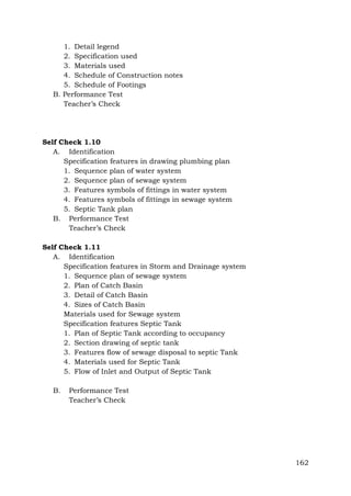 1. Detail legend
2. Specification used
3. Materials used
4. Schedule of Construction notes
5. Schedule of Footings
B. Performance Test
Teacher’s Check

Self Check 1.10
A. Identification
Specification features in drawing plumbing plan
1. Sequence plan of water system
2. Sequence plan of sewage system
3. Features symbols of fittings in water system
4. Features symbols of fittings in sewage system
5. Septic Tank plan
B. Performance Test
Teacher’s Check
Self Check 1.11
A. Identification
Specification features in Storm and Drainage system
1. Sequence plan of sewage system
2. Plan of Catch Basin
3. Detail of Catch Basin
4. Sizes of Catch Basin
Materials used for Sewage system
Specification features Septic Tank
1. Plan of Septic Tank according to occupancy
2. Section drawing of septic tank
3. Features flow of sewage disposal to septic Tank
4. Materials used for Septic Tank
5. Flow of Inlet and Output of Septic Tank
B.

Performance Test
Teacher’s Check

162

 