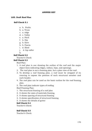 ANSWER KEY
LO5. Draft Roof Plan
Self Check 5.1
a. b. Purlin
b. a. Truss
c. a. ridge
d. c. Valley
e. a. Pitch
f. b. Hip
g. b. Eave
h. b. Fascia
i. d. Shed
j. d. hip rafter
k.
Self Check 5.2
Teacher’s Check
Self Check 5.3
Roof Plan:
1. A roof plan is one showing the outline of the roof and the major
object lines indicating ridges, valleys, hips, and openings.
2. The roof plan is not a framing plan, but a plan view of the roof.
3. To develop a roof framing plan, a roof must be stripped of its
covering to expose the position of each structural member and
each header.
4. The roof plan can be used as the basic outline for the roof framing
plan.
5. The roof plan indicate types of roofing
Roof Framing Plan:
1. The structural framing of a roof plan
2. It shows the sizes of materials framing.
3. It shows spacing of structural framing
4. It shows specification of structural framing
5. It shows the details of gutter
Self Check 5.4
Teacher’s Check
Self Check 5.5
Teacher’s Check

170

 