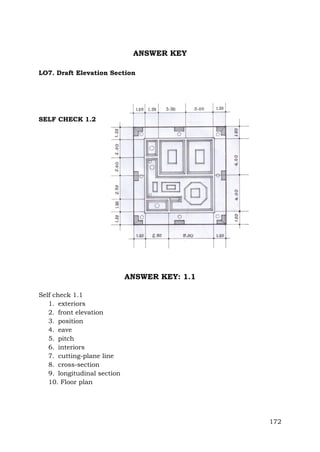 ANSWER KEY
LO7. Draft Elevation Section

SELF CHECK 1.2

ANSWER KEY: 1.1
Self check 1.1
1. exteriors
2. front elevation
3. position
4. eave
5. pitch
6. interiors
7. cutting-plane line
8. cross-section
9. longitudinal section
10. Floor plan

172

 