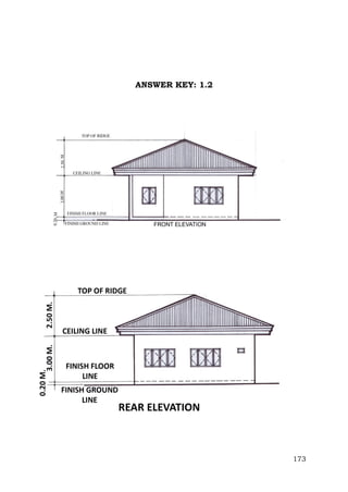 ANSWER KEY: 1.2

173

 