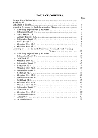 TABLE OF CONTENTS
How to Use this Module……………………………………………………...
Introduction…………………………………………………………………….
Definition of Terms……………………………………………………………
Learning Outcome 1: Draft Foundation Plans………………………….
 Learning Experiences / Activities…………………………………..
 Information Sheet # 1.1…………………………………………………….
 Self Check # 1.1………………………………………………………..
 Activity Sheet # 1.1…………………………………………………….
 Information Sheet # 1.2……………………………………………………..
 Self Check # 1.2…………………………………………………………
 Operation Sheet # 1.2……………………………………………………….
 Operation Sheet # 1.2.1…………………………………………………….
Learning Outcome 2: Draft Structural Floor and Roof Framing
Plans……………………………..
 Learning Experiences / Activities……………………………………
 Information Sheet # 2.1……………………………………………………..
 Self Check # 2.1…………………………………………………………….
 Operation Sheet # 2.1……………………………………………………….
 Information Sheet # 2.2…………………………………………………….
 Self Check # 2.2…………………………………………………………….
 Operation Sheet # 2.2……………………………………………………….
 Information Sheet # 2.3…………………………………………………….
 Self Check # 2.3…………………………………………………………….
 Operation Sheet # 2.3………………………………………………………
 Information Sheet # 2.4…………………………………………………….
 Self Check # 2.4…………………………………………………………….
 Operation Sheet # 2.4……………………………………………………….
 Operation Sheet # 2.4.1……………………………………………………..
 Information Sheet # 2.5…………………………………………………….
 Self Check # 2.5…………………………………………………………….
 Operation Sheet # 2.5……………………………………………………….
 Assessment Resources………………………………………………………
 Answer Key…………………………………………………………………
 Acknowledgement …………………………………………………………

Page
i
1
i
2
4
5
6
10
11
12
18
19
22
27
28
29
37
38
42
50
51
55
59
60
63
68
69
72
79
87
88
90
92
99

2
i

 