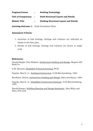 Program/Course

:

Drafting Technology

Unit of Competency

:

Draft Structural Layout and Details

Module Title

:

Drafting Structural Layout and Details

Learning Outcome 1:

Draft Foundation Plans

Assessment Criteria:
1. Locations of wall footings, footings and columns are indicated as
shown in the floor plan
2. Details of wall footings, footings and columns are drawn in larger
scale

References:
Donald Hepler, Paul Wallach. Architecture Drafting and Design, Mcgraw Hill
Book Co.
G.M. Manaois, Simplified Technical Drawing, PCAT
Fajardo, Max B. Jr., Building Construction, 5138 Merchandizing, 1984
Werdhass, Ernest, Architecture Drafting and Design, Allyn and Bacon, 1984
Fajardo, Max B. Jr., Simplified Construction Estimate, 5138 Merchandizing,
1984
Harold Sleeper, Building Planning and Design Standards, John Wiley and
Sons, New york

4

 