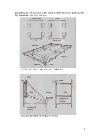 Backfilling on the one hand is the filling in of the excavated portion after
the foundation has been laid out.

LAYING OUT THE STAKE AND BATTERBOARD

BRACING THE SIDE OF AN EXCAVATION

8

 