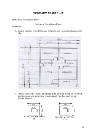OPERATION SHEET # 1.2
LO1. Draft Foundation Plans
Drafting a Foundation Plans
Procedure:
1. Locate position of wall footings, columns and column footings on the
plan

2. Indicate sizes of columns and footings to be used based on accepted
architectural and structural requirements ( in this case we may
simply assume)

COLUMN & FOOTING 1
CF1

0.80

0.20
0.20

0.20
0.80

0.80
0.20

0.80

COLUMN & FOOTING 2
CF2

19

 