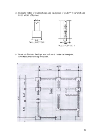 3. Indicate width of wall footings and thickness of wall (4” THK CHB and
0.40) width of footing
0.15

0.40

WALL FOOTING 1

0.15

0.40

WALL FOOTING 2

4. Draw outlines of footings and columns based on accepted
architectural drawing practices.

20

 