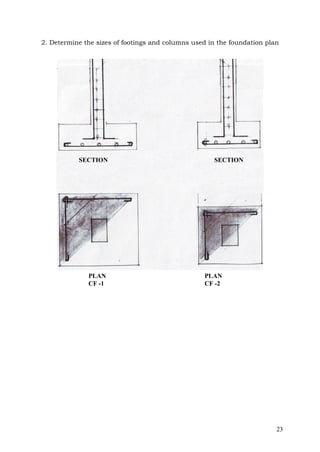 2. Determine the sizes of footings and columns used in the foundation plan

SECTION

PLAN
CF -1

SECTION

PLAN
CF -2

23

 