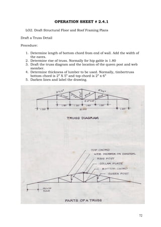 OPERATION SHEET # 2.4.1
LO2. Draft Structural Floor and Roof Framing Plans
Draft a Truss Detail
Procedure:
1. Determine length of bottom chord from end of wall. Add the width of
the eaves.
2. Determine rise of truss. Normally for hip gable is 1.80
3. Draft the truss diagram and the location of the queen post and web
member.
4. Determine thickness of lumber to be used. Normally, timbertruss
bottom chord is 2” X 5” and top chord is 2” x 6”
5. Darken lines and label the drawing.

72

 