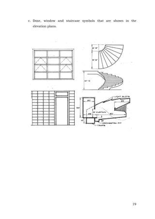 c. Door, window and staircase symbols that are shown in the
elevation plans.

19

 