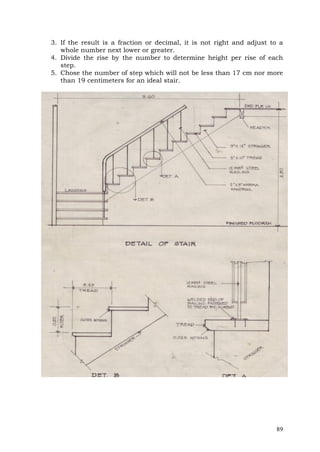 3. If the result is a fraction or decimal, it is not right and adjust to a
whole number next lower or greater.
4. Divide the rise by the number to determine height per rise of each
step.
5. Chose the number of step which will not be less than 17 cm nor more
than 19 centimeters for an ideal stair.

89

 