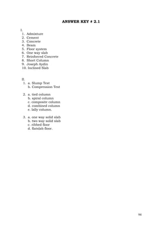 ANSWER KEY # 2.1
I.
1. Admixture
2. Cement
3. Concrete
4. Beam
5. Floor system
6. One way slab
7. Reinforced Concrete
8. Short Column
9. Joseph Aydin
10. Inclined Slab
II.
1. a. Slump Test
b. Compression Test
2. a. tied column
b. spiral column
c. composite column
d. combined column
e. lally column.
3. a. one way solid slab
b. two way solid slab
c. ribbed floor
d. flatslab floor.

94

 