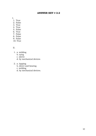 ANSWER KEY # 2.2
I.
1. True
2. False
3. True
4. True
5. False
6. True
7. False
8. False
9. False
10. True
II.
1. a. welding
b. tying
c. sleeve
d. by mechanical devices
2. a. lapping
b. direct and bearing
c. welding
d. by mechanical devices.

95

 