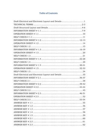 Table of Contents
Draft Electrical and Electronic Layout and Details ................................... 1
TECHNICAL TERMS .............................................................................2-3
Draft Structural Layout and Details ......................................................4-6
INFORMATION SHEET # 1.1 .................................................................7-9
OPERATION SHEET # 1.1 ...................................................................... 10
SELF CHECK # 1.1 ................................................................................ 11
INFORMATION SHEET # 1.2 ............................................................. 12-13
OPERATION SHEET # 1.2 ...................................................................... 14
SELF CHECK 1.2 ................................................................................... 15
INFORMATION SHEET # 1.3 ............................................................. 16-19
OPERATION SHEET # 1.3 ...................................................................... 20
SELF CHECK 1.3 ................................................................................... 21
INFORMATION SHEET # 1.4 ............................................................. 22-28
SELF CHECK 1.4 ................................................................................... 29
INFORMATION SHEET # 1.5 ............................................................. 30-31
OPERATION SHEET # 1.5 ................................................................. 32-33
SELF CHECK 1.5 ................................................................................... 34
Draft Electrical and Electronic Layout and Details ................................. 35
INFORMATION SHEET # 2.1 ............................................................. 36-37
SELF CHECK 2.1 ................................................................................... 38
INFORMATION SHEET # 2.2 ............................................................. 39-42
OPERATION SHEET # 2.2 ................................................................. 43-44
SELF CHECK 2.2 ................................................................................... 45
INFORMATION SHEET # 2.3 ............................................................. 46-51
OPERATION SHEET # 2.3 ...................................................................... 52
SELF CHECK 2.3 .............................................................................. 53-54
ANSWER KEY # 1.1 ............................................................................... 55
ANSWER KEY # 1.2 ............................................................................... 56
ANSWER KEY # 1.3 ............................................................................... 57
ANSWER KEY # 1.4 ............................................................................... 58
ANSWER KEY # 1.5 ............................................................................... 59
ANSWER KEY # 2.1 ............................................................................... 60
ANSWER KEY # 2.2 ............................................................................... 61
ANSWER KEY # 2.3 ............................................................................... 62

 