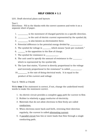 SELF CHECK # 1.1
LO1. Draft electrical plans and layouts
Test I.
Directions: Fill in the blanks with the correct answers and write it on a
separate sheet of paper.
1. __________ is the movement of charged particles in a specific direction.
2. __________ is the unit of electric current represented by the symbol (A).
3. __________ is also known as electromotive force.
4. Potential difference is the potential energy divided by ____________.
5. The symbol for voltage is ________ which means “joule per coulomb.”
6. _______ is the opposition to the flow of charge.
7. The symbol for resistance is ____________.
8. The unit used to specify the amount of resistance is the _________
which is represented by the symbol (Ω).
9. The Law that states, “Current is directly proportional to the voltage
and inversely proportional to the resistance” is called ___________.
10._________ is the rate of doing electrical work. It is equal to the
product of the current and voltage.
Test II. TRUE or FALSE
Write true if the statement is correct, if not, change the underlined word/
words to make the statement correct.
1. An electric circuit provides a complete open path for current to flow.
2. Rubber is relatively a poor conductor of electricity.
3. Materials that do not allow electrons to flow freely are called
conductors.
4. When electrons move back and forth, reversing their direction
regularly, the current is called alternating current.
5. A parallel circuit has two or more loads that flow through a single
conducting path.

11

 