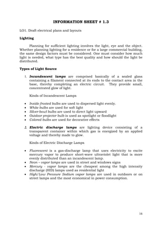 INFORMATION SHEET # 1.3
LO1. Draft electrical plans and layouts
Lighting
Planning for sufficient lighting involves the light, eye and the object.
Whether planning lighting for a residence or for a large commercial building,
the same design factors must be considered. One must consider how much
light is needed, what type has the best quality and how should the light be
distributed.
Types of Light Source
1. Incandescent lamps are comprised basically of a sealed glass
containing a filament connected at its ends to the contact area in the
base, thereby completing an electric circuit. They provide small,
concentrated glow of light.
Kinds of Incandescent Lamps






Inside frosted bulbs are used to dispersed light evenly.
White bulbs are used for soft light
Silver-bowl bulbs are used to direct light upward
Outdoor projector bulb is used as spotlight or floodlight
Colored bulbs are used for decorative effects

2. Electric discharge lamps are lighting device consisting of a
transparent container within which gas is energized by an applied
voltage and thereby made to glow.
Kinds of Electric Discharge Lamps





Fluorescent is a gas-discharge lamp that uses electricity to excite
mercury vapor to produce short-wave ultraviolet light that is more
evenly distributed than an incandescent lamp.
Neon – vapor lamps are used in street and windows signs
Mercury - vapor lamps are the cheapest among the high intensity
discharge (HID) lamps used as residential light
High/Low Pressure Sodium vapor lamps are used in outdoors or on
street lamps and the most economical in power consumption.

16

 