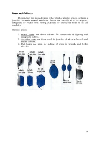 Boxes and Cabinets
Distribution box is made from either steel or plastic, which contains a
junction between several conduits. Boxes are usually of a rectangular,
octagonal, or round form having punched or knock-out holes to fit the
conduits.
Types of Boxes
1. Outlet boxes are those utilized for connection of lighting and
receptacle outlets.
2. Junction boxes are those used for junction of wires in branch and
feeder circuits.
3. Pull boxes are used for pulling of wires in branch and feeder
circuits.

25

 