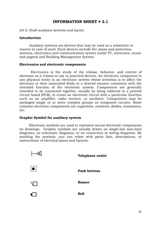 INFORMATION SHEET # 2.1
LO 2. Draft auxiliary systems and layout
Introduction
Auxiliary systems are devices that may be used as a substitute or
reserve in case of need. Such devices include fire alarm and protection
systems, electronics and communication system (cable TV, intercoms, music
and pagers) and Building Management System.
Electronics and electronic components
Electronics is the study of the release, behavior, and control of
electrons as it relates to use in practical devices. An electronic component is
any physical entity in an electronic system whose intention is to affect the
electrons or their associated fields in a desired manner consistent with the
intended function of the electronic system. Components are generally
intended to be connected together, usually by being soldered to a printed
circuit board (PCB), to create an electronic circuit with a particular function
such as an amplifier, radio receiver, or oscillator. Components may be
packaged singly or in more complex groups as integrated circuits. Some
common electronic components are capacitors, resistors, diodes, transistors,
etc.
Graphic Symbol for auxiliary system
Electronic symbols are used to represent actual electronic components
on drawings. Graphic symbols are usually drawn on single-line (one-line)
diagrams, on schematic diagrams, or on connection or wiring diagrams. By
marking the symbols, you can relate with parts lists, descriptions, or
instructions of electrical plans and layouts.

Telephone outlet

Push buttons
Buzzer
Bell

36

 