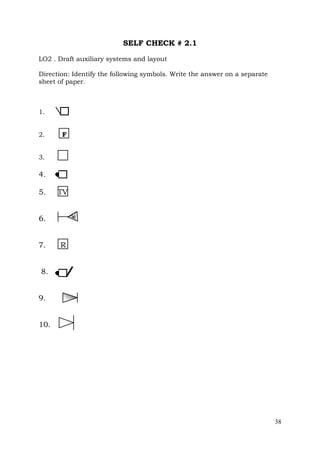 SELF CHECK # 2.1
LO2 . Draft auxiliary systems and layout
Direction: Identify the following symbols. Write the answer on a separate
sheet of paper.

1.
2.

F

3.

4.
5.

TV

6.
7.

R

8.
9.
10.

38

 