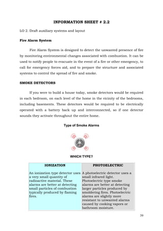 INFORMATION SHEET # 2.2
LO 2. Draft auxiliary systems and layout
Fire Alarm System
Fire Alarm System is designed to detect the unwanted presence of fire
by monitoring environmental changes associated with combustion. It can be
used to notify people to evacuate in the event of a fire or other emergency, to
call for emergency forces aid, and to prepare the structure and associated
systems to control the spread of fire and smoke.
SMOKE DETECTORS
If you were to build a house today, smoke detectors would be required
in each bedroom, on each level of the home in the vicinity of the bedrooms,
including basements. These detectors would be required to be electrically
operated with a battery back up and interconnected, so if one detector
sounds they activate throughout the entire home.
Type of Smoke Alarms

WHICH TYPE?
IONIZATION
An ionization type detector uses
a very small quantity of
radioactive material. These
alarms are better at detecting
small particles of combustion
typically produced by flaming
fires.

PHOTOELECTRIC
A photoelectric detector uses a
small infrared light.
Photoelectric type smoke
alarms are better at detecting
larger particles produced by
smoldering fires. Photoelectric
alarms are slightly more
resistant to unwanted alarms
caused by cooking vapors or
bathroom moisture.
39

 