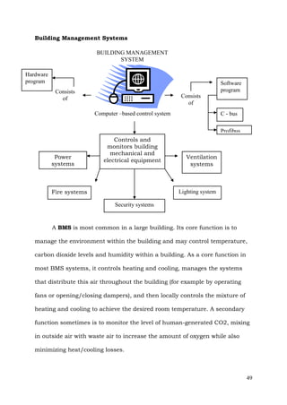 Building Management Systems
BUILDING MANAGEMENT
SYSTEM
Hardware
program

Software
program

Consists
of

Consists
of
Computer –based control system

C - bus
Profibus

Power
systems

Controls and
monitors building
mechanical and
electrical equipment

Fire systems

Ventilation
systems

Lighting system
Security systems

A BMS is most common in a large building. Its core function is to
manage the environment within the building and may control temperature,
carbon dioxide levels and humidity within a building. As a core function in
most BMS systems, it controls heating and cooling, manages the systems
that distribute this air throughout the building (for example by operating
fans or opening/closing dampers), and then locally controls the mixture of
heating and cooling to achieve the desired room temperature. A secondary
function sometimes is to monitor the level of human-generated CO2, mixing
in outside air with waste air to increase the amount of oxygen while also
minimizing heat/cooling losses.

49

 
