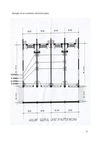Sample of an auxiliary electrical plan.

51

 