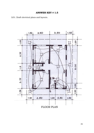 ANSWER KEY # 1.5
LO1. Draft electrical plans and layouts.

59

 