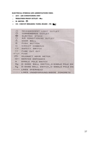 ELECTRICAL SYMBOLS AND ABBREVIATIONS USED:


ACU – AIR CONDITIONING UNIT



WHEATHER PROOF OUTLET – OWP



M –METER -



CB – CIRCUIT BREAKER/ PANEL BOARD – PB -

27

 
