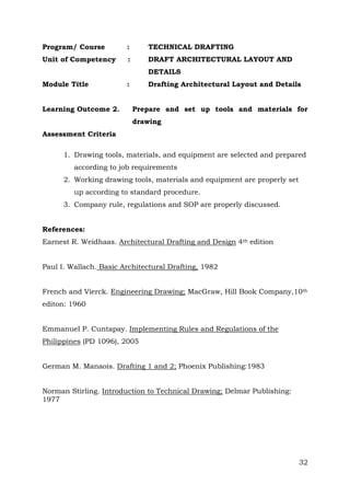 Program/ Course

:

TECHNICAL DRAFTING

Unit of Competency

:

DRAFT ARCHITECTURAL LAYOUT AND
DETAILS

Module Title
Learning Outcome 2.

:

Drafting Architectural Layout and Details
Prepare and set up tools and materials for
drawing

Assessment Criteria
1. Drawing tools, materials, and equipment are selected and prepared
according to job requirements
2. Working drawing tools, materials and equipment are properly set
up according to standard procedure.
3. Company rule, regulations and SOP are properly discussed.
References:
Earnest R. Weidhaas. Architectural Drafting and Design 4th edition
Paul I. Wallach. Basic Architectural Drafting, 1982
French and Vierck. Engineering Drawing; MacGraw, Hill Book Company,10th
editon: 1960
Emmanuel P. Cuntapay. Implementing Rules and Regulations of the
Philippines (PD 1096), 2005
German M. Manaois. Drafting 1 and 2; Phoenix Publishing:1983
Norman Stirling. Introduction to Technical Drawing; Delmar Publishing:
1977

32

 