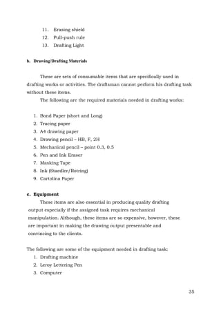 11.

Erasing shield

12.

Pull-push rule

13.

Drafting Light

b. Drawing/Drafting Materials
These are sets of consumable items that are specifically used in
drafting works or activities. The draftsman cannot perform his drafting task
without these items.
The following are the required materials needed in drafting works:
1. Bond Paper (short and Long)
2. Tracing paper
3. A4 drawing paper
4. Drawing pencil – HB, F, 2H
5. Mechanical pencil – point 0.3, 0.5
6. Pen and Ink Eraser
7. Masking Tape
8. Ink (Staedler/Rotring)
9. Cartolina Paper
c. Equipment
These items are also essential in producing quality drafting
output especially if the assigned task requires mechanical
manipulation. Although, these items are so expensive, however, these
are important in making the drawing output presentable and
convincing to the clients.
The following are some of the equipment needed in drafting task:
1. Drafting machine
2. Leroy Lettering Pen
3. Computer

35

 
