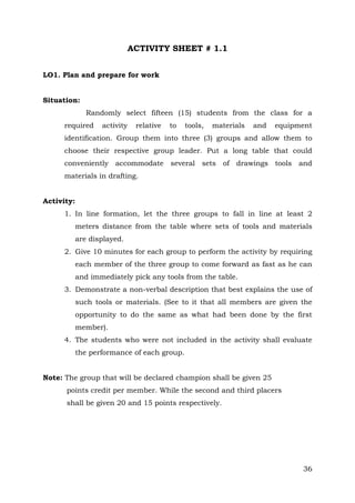 ACTIVITY SHEET # 1.1
LO1. Plan and prepare for work
Situation:
Randomly select fifteen (15) students from the class for a
required

activity

relative

to

tools,

materials

and

equipment

identification. Group them into three (3) groups and allow them to
choose their respective group leader. Put a long table that could
conveniently accommodate several sets of drawings tools and
materials in drafting.
Activity:
1. In line formation, let the three groups to fall in line at least 2
meters distance from the table where sets of tools and materials
are displayed.
2. Give 10 minutes for each group to perform the activity by requiring
each member of the three group to come forward as fast as he can
and immediately pick any tools from the table.
3. Demonstrate a non-verbal description that best explains the use of
such tools or materials. (See to it that all members are given the
opportunity to do the same as what had been done by the first
member).
4. The students who were not included in the activity shall evaluate
the performance of each group.
Note: The group that will be declared champion shall be given 25
points credit per member. While the second and third placers
shall be given 20 and 15 points respectively.

36

 