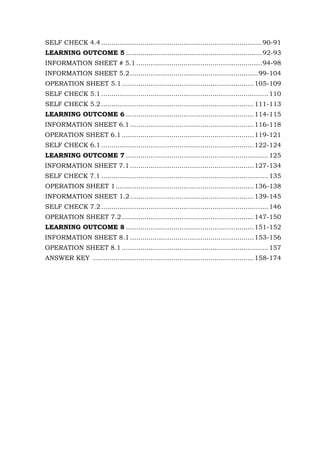 SELF CHECK 4.4 .............................................................................. 90-91
LEARNING OUTCOME 5 .................................................................. 92-93
INFORMATION SHEET # 5.1 ............................................................. 94-98
INFORMATION SHEET 5.2 .............................................................. 99-104
OPERATION SHEET 5.1 ................................................................ 105-109
SELF CHECK 5.1 ................................................................................. 110
SELF CHECK 5.2 .......................................................................... 111-113
LEARNING OUTCOME 6 .............................................................. 114-115
INFORMATION SHEET 6.1 ............................................................ 116-118
OPERATION SHEET 6.1 ................................................................ 119-121
SELF CHECK 6.1 .......................................................................... 122-124
LEARNING OUTCOME 7 ..................................................................... 125
INFORMATION SHEET 7.1 ............................................................ 127-134
SELF CHECK 7.1 ................................................................................. 135
OPERATION SHEET 1 ................................................................... 136-138
INFORMATION SHEET 1.2 ............................................................ 139-145
SELF CHECK 7.2 ................................................................................. 146
OPERATION SHEET 7.2 ................................................................ 147-150
LEARNING OUTCOME 8 .............................................................. 151-152
INFORMATION SHEET 8.1 ............................................................ 153-156
OPERATION SHEET 8.1 ....................................................................... 157
ANSWER KEY .............................................................................. 158-174

 