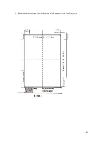 5. Plan and measure the setbacks of all corners of the lot plan

2.00 m.
setback

Setback sample

N 350 40’ E., 12.25 m.

setback

Setback sample

W 600 25’ S., 16.75
m.

setback

2.00 m.
setback

57

 