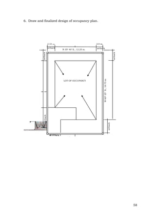 6. Draw and finalized design of occupancy plan.

2.50 m.

setback

setback

setback

LOT OF OCCUPANCY

W 600 25’ S., 16.75 m.

setback

N 350 40’ E., 12.25 m.

setback

setback

2.0 m.

58

 