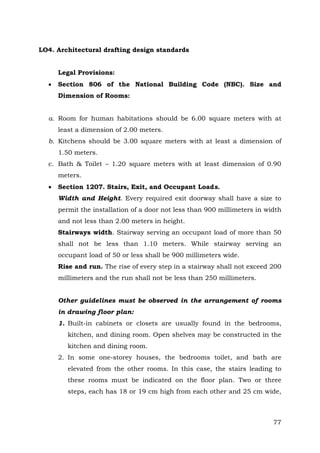 LO4. Architectural drafting design standards
Legal Provisions:


Section 806 of the National Building Code (NBC). Size and
Dimension of Rooms:

a. Room for human habitations should be 6.00 square meters with at
least a dimension of 2.00 meters.
b. Kitchens should be 3.00 square meters with at least a dimension of
1.50 meters.
c. Bath & Toilet – 1.20 square meters with at least dimension of 0.90
meters.


Section 1207. Stairs, Exit, and Occupant Loads.
Width and Height. Every required exit doorway shall have a size to
permit the installation of a door not less than 900 millimeters in width
and not less than 2.00 meters in height.
Stairways width. Stairway serving an occupant load of more than 50
shall not be less than 1.10 meters. While stairway serving an
occupant load of 50 or less shall be 900 millimeters wide.
Rise and run. The rise of every step in a stairway shall not exceed 200
millimeters and the run shall not be less than 250 millimeters.
Other guidelines must be observed in the arrangement of rooms
in drawing floor plan:
1. Built-in cabinets or closets are usually found in the bedrooms,
kitchen, and dining room. Open shelves may be constructed in the
kitchen and dining room.
2. In some one-storey houses, the bedrooms toilet, and bath are
elevated from the other rooms. In this case, the stairs leading to
these rooms must be indicated on the floor plan. Two or three
steps, each has 18 or 19 cm high from each other and 25 cm wide,

77

 