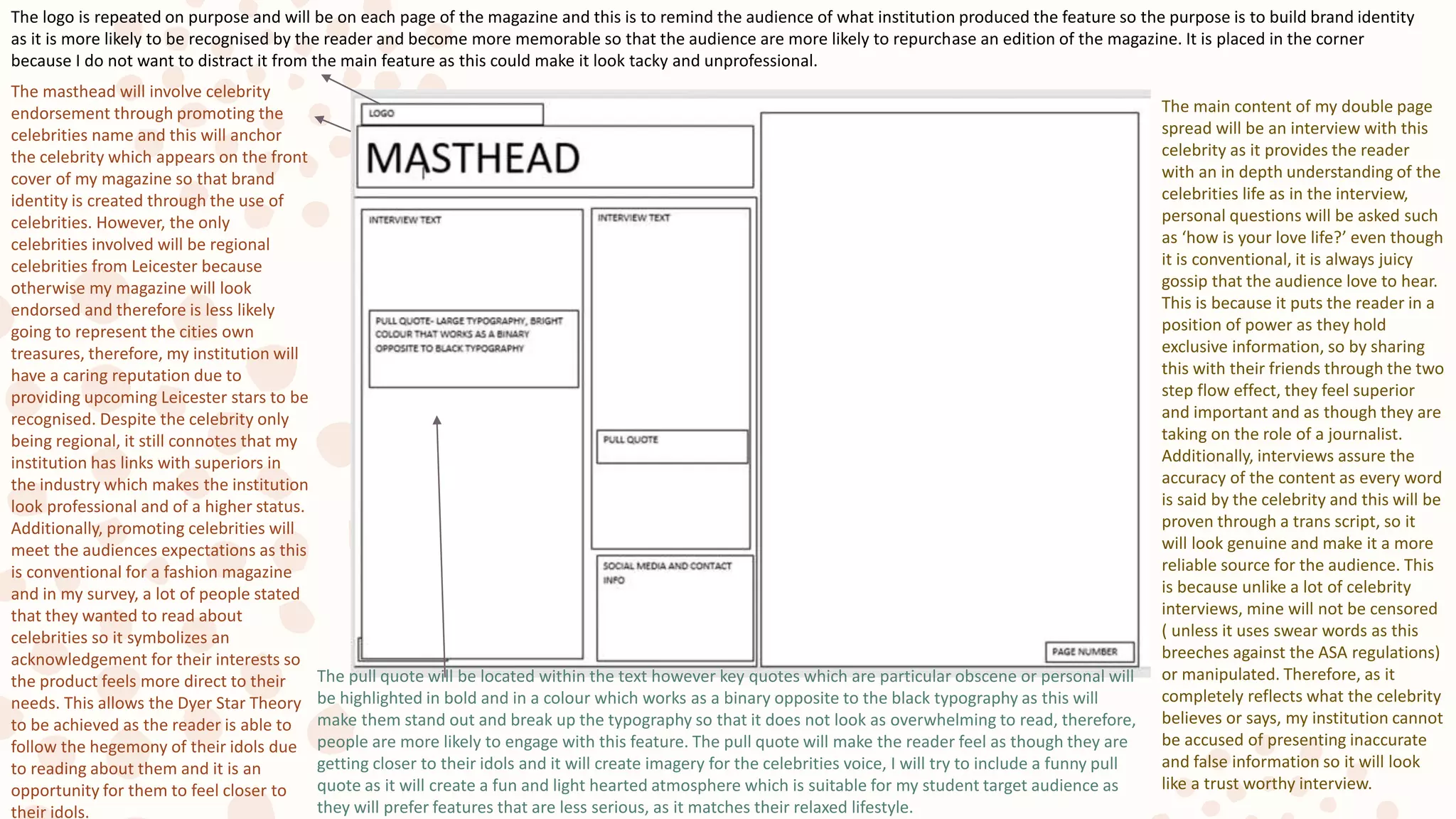 The logo is repeated on purpose and will be on each page of the magazine and this is to remind the audience of what institution produced the feature so the purpose is to build brand identity
as it is more likely to be recognised by the reader and become more memorable so that the audience are more likely to repurchase an edition of the magazine. It is placed in the corner
because I do not want to distract it from the main feature as this could make it look tacky and unprofessional.
The masthead will involve celebrity
endorsement through promoting the
celebrities name and this will anchor
the celebrity which appears on the front
cover of my magazine so that brand
identity is created through the use of
celebrities. However, the only
celebrities involved will be regional
celebrities from Leicester because
otherwise my magazine will look
endorsed and therefore is less likely
going to represent the cities own
treasures, therefore, my institution will
have a caring reputation due to
providing upcoming Leicester stars to be
recognised. Despite the celebrity only
being regional, it still connotes that my
institution has links with superiors in
the industry which makes the institution
look professional and of a higher status.
Additionally, promoting celebrities will
meet the audiences expectations as this
is conventional for a fashion magazine
and in my survey, a lot of people stated
that they wanted to read about
celebrities so it symbolizes an
acknowledgement for their interests so
the product feels more direct to their
needs. This allows the Dyer Star Theory
to be achieved as the reader is able to
follow the hegemony of their idols due
to reading about them and it is an
opportunity for them to feel closer to
their idols.
The main content of my double page
spread will be an interview with this
celebrity as it provides the reader
with an in depth understanding of the
celebrities life as in the interview,
personal questions will be asked such
as ‘how is your love life?’ even though
it is conventional, it is always juicy
gossip that the audience love to hear.
This is because it puts the reader in a
position of power as they hold
exclusive information, so by sharing
this with their friends through the two
step flow effect, they feel superior
and important and as though they are
taking on the role of a journalist.
Additionally, interviews assure the
accuracy of the content as every word
is said by the celebrity and this will be
proven through a trans script, so it
will look genuine and make it a more
reliable source for the audience. This
is because unlike a lot of celebrity
interviews, mine will not be censored
( unless it uses swear words as this
breeches against the ASA regulations)
or manipulated. Therefore, as it
completely reflects what the celebrity
believes or says, my institution cannot
be accused of presenting inaccurate
and false information so it will look
like a trust worthy interview.
The pull quote will be located within the text however key quotes which are particular obscene or personal will
be highlighted in bold and in a colour which works as a binary opposite to the black typography as this will
make them stand out and break up the typography so that it does not look as overwhelming to read, therefore,
people are more likely to engage with this feature. The pull quote will make the reader feel as though they are
getting closer to their idols and it will create imagery for the celebrities voice, I will try to include a funny pull
quote as it will create a fun and light hearted atmosphere which is suitable for my student target audience as
they will prefer features that are less serious, as it matches their relaxed lifestyle.
 