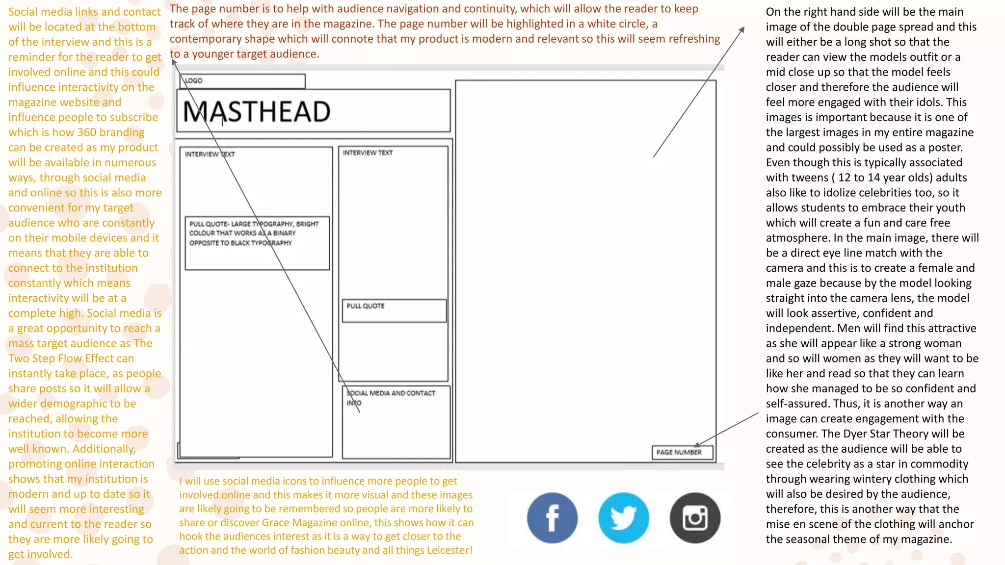 On the right hand side will be the main
image of the double page spread and this
will either be a long shot so that the
reader can view the models outfit or a
mid close up so that the model feels
closer and therefore the audience will
feel more engaged with their idols. This
images is important because it is one of
the largest images in my entire magazine
and could possibly be used as a poster.
Even though this is typically associated
with tweens ( 12 to 14 year olds) adults
also like to idolize celebrities too, so it
allows students to embrace their youth
which will create a fun and care free
atmosphere. In the main image, there will
be a direct eye line match with the
camera and this is to create a female and
male gaze because by the model looking
straight into the camera lens, the model
will look assertive, confident and
independent. Men will find this attractive
as she will appear like a strong woman
and so will women as they will want to be
like her and read so that they can learn
how she managed to be so confident and
self-assured. Thus, it is another way an
image can create engagement with the
consumer. The Dyer Star Theory will be
created as the audience will be able to
see the celebrity as a star in commodity
through wearing wintery clothing which
will also be desired by the audience,
therefore, this is another way that the
mise en scene of the clothing will anchor
the seasonal theme of my magazine.
The page number is to help with audience navigation and continuity, which will allow the reader to keep
track of where they are in the magazine. The page number will be highlighted in a white circle, a
contemporary shape which will connote that my product is modern and relevant so this will seem refreshing
to a younger target audience.
Social media links and contact
will be located at the bottom
of the interview and this is a
reminder for the reader to get
involved online and this could
influence interactivity on the
magazine website and
influence people to subscribe
which is how 360 branding
can be created as my product
will be available in numerous
ways, through social media
and online so this is also more
convenient for my target
audience who are constantly
on their mobile devices and it
means that they are able to
connect to the institution
constantly which means
interactivity will be at a
complete high. Social media is
a great opportunity to reach a
mass target audience as The
Two Step Flow Effect can
instantly take place, as people
share posts so it will allow a
wider demographic to be
reached, allowing the
institution to become more
well known. Additionally,
promoting online interaction
shows that my institution is
modern and up to date so it
will seem more interesting
and current to the reader so
they are more likely going to
get involved.
I will use social media icons to influence more people to get
involved online and this makes it more visual and these images
are likely going to be remembered so people are more likely to
share or discover Grace Magazine online, this shows how it can
hook the audiences interest as it is a way to get closer to the
action and the world of fashion beauty and all things Leicester!
 