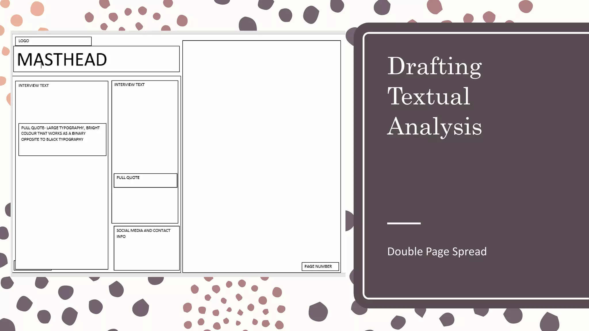 Drafting
Textual
Analysis
Double Page Spread
 