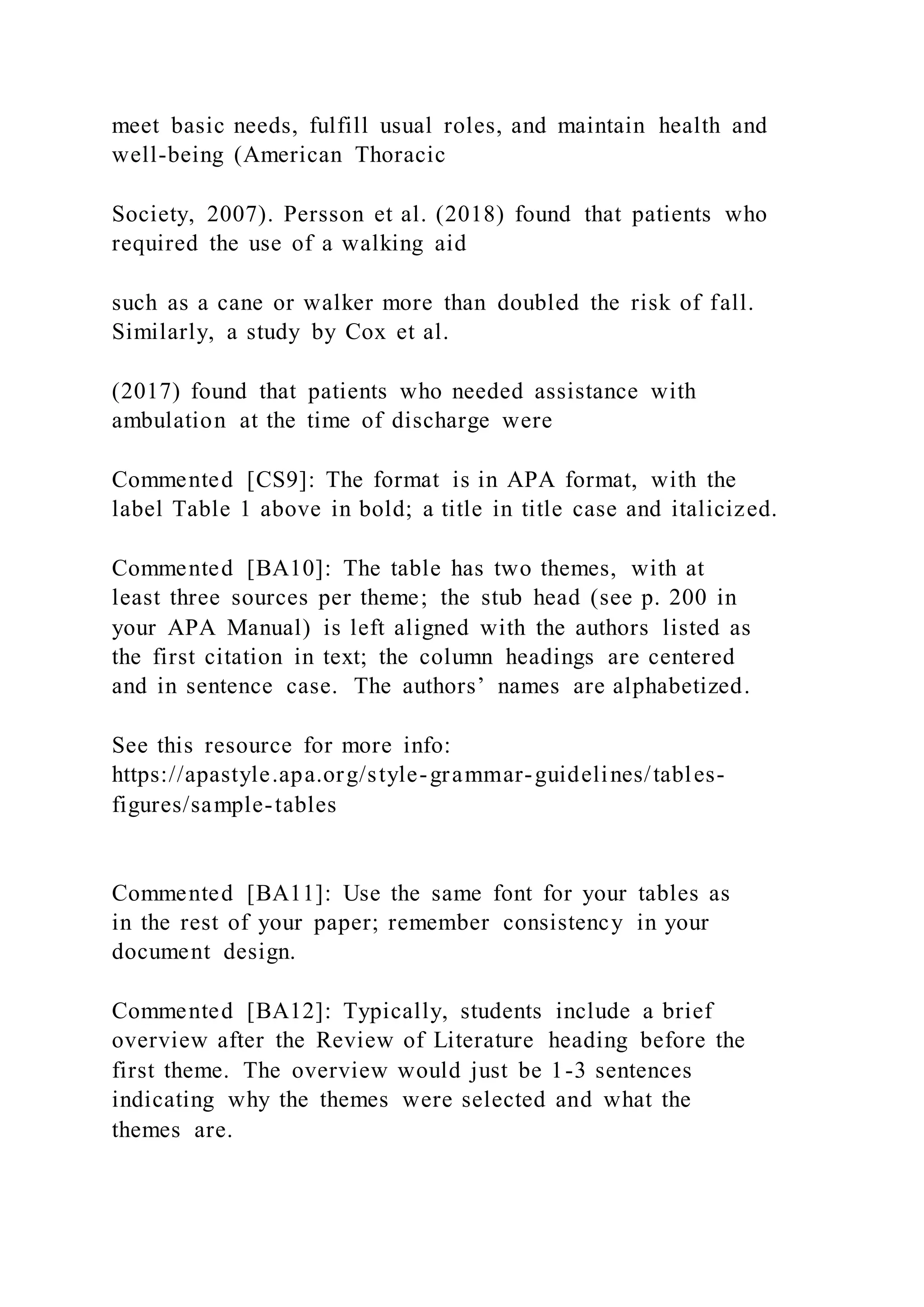 meet basic needs, fulfill usual roles, and maintain health and
well-being (American Thoracic
Society, 2007). Persson et al. (2018) found that patients who
required the use of a walking aid
such as a cane or walker more than doubled the risk of fall.
Similarly, a study by Cox et al.
(2017) found that patients who needed assistance with
ambulation at the time of discharge were
Commented [CS9]: The format is in APA format, with the
label Table 1 above in bold; a title in title case and italicized.
Commented [BA10]: The table has two themes, with at
least three sources per theme; the stub head (see p. 200 in
your APA Manual) is left aligned with the authors listed as
the first citation in text; the column headings are centered
and in sentence case. The authors’ names are alphabetized.
See this resource for more info:
https://apastyle.apa.org/style-grammar-guidelines/tables-
figures/sample-tables
Commented [BA11]: Use the same font for your tables as
in the rest of your paper; remember consistency in your
document design.
Commented [BA12]: Typically, students include a brief
overview after the Review of Literature heading before the
first theme. The overview would just be 1-3 sentences
indicating why the themes were selected and what the
themes are.
 