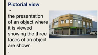 Pictorial view
-
the presentation
of an object where
it is viewed
showing the three
faces of an object
are shown
.
 