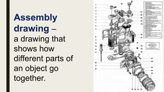 Assembly
drawing –
a drawing that
shows how
different parts of
an object go
together.
 